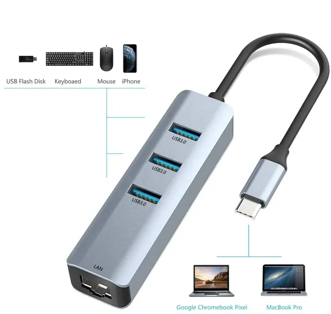 hub-usb-c-adapter-lan-ethernet-rj45-gigabit-1000-mbps-do-windows-linux-mac-liczba-portow-3