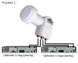 konwerter-globo-opticum-quad-lqp-04h-srednica-uchwytu-40-mm