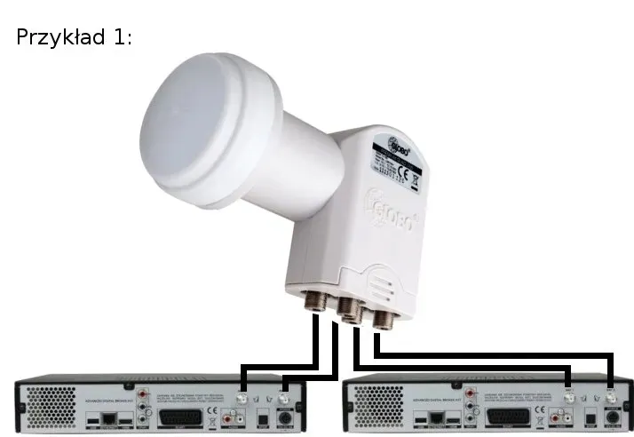 konwerter-globo-opticum-quad-lqp-04h