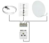 gniazdo-ssd2-00-rtv-sat-koncowe-stan-nowy