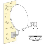 konwerter-inverto-wideband-wysokosc-produktu-60-cm