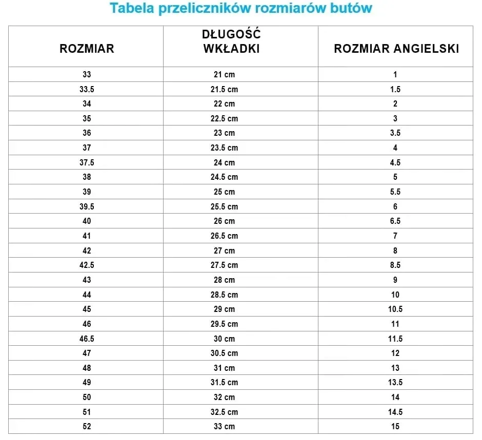 buty-robocze-sandaly-bryes-s-sb-50