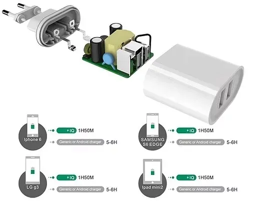 ladowarka-samochodowa-2x-usb-24w-4-8a-czarny-stan-nowy-przewod-w-zestawie-nie
