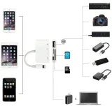 adapter-przejsciowka-lightning-czytnik-kart-sd-microsd-usb-do-ipad-iphone-marka-tradebit