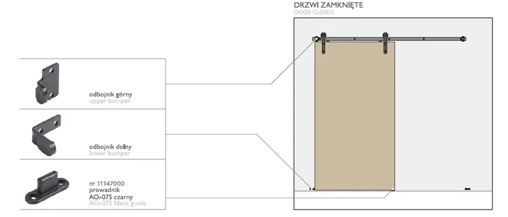 system-przesuwny-loft-rustical-retro-szyna-25-m-dlugosc-prowadnicy-2-5-m
