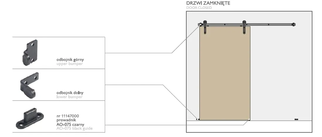 system-przesuwny-loft-rustical-retro-szyna-25-m-stan-nowy