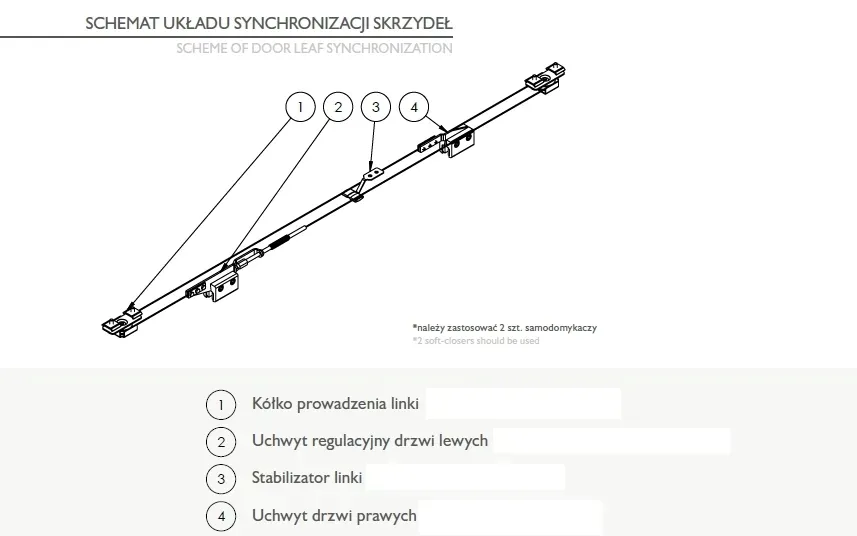 komplet-estima-synchronik-glass-synchroniczne