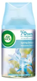 air-wick-freshmatic-wiosenna-swiezosc-spring-delight-250-ml-wklad