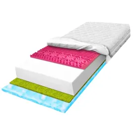 h1-h2-materac-120x160-piankowy-komfortowy-oddychajacy-z-jodem-7-stref-14-cm