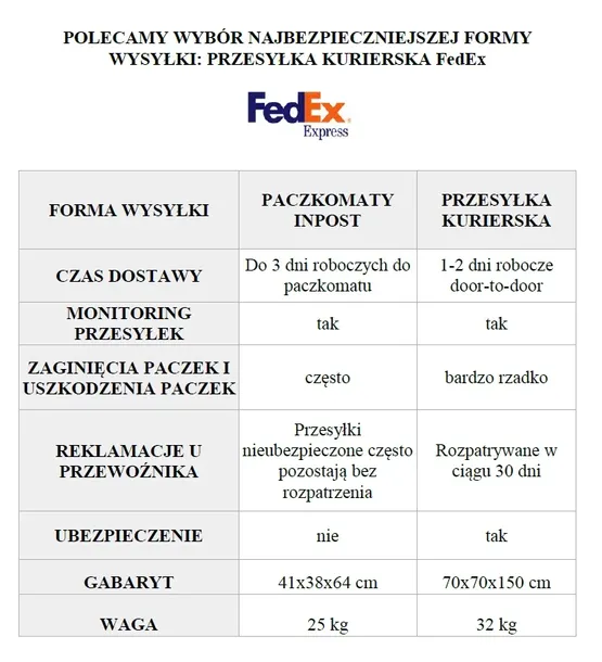 zszywacz-leitz-5502-zielony-rodzaj-biurowy-stan-nowy