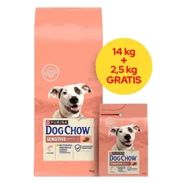 purina-dog-chow-sensitive-losos-14-25kg