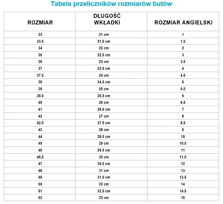 buty-robocze-sandaly-bryes-s-sb-47