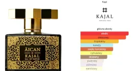 kajal-aican-100-edp-folia-wawa-marriott-orginal