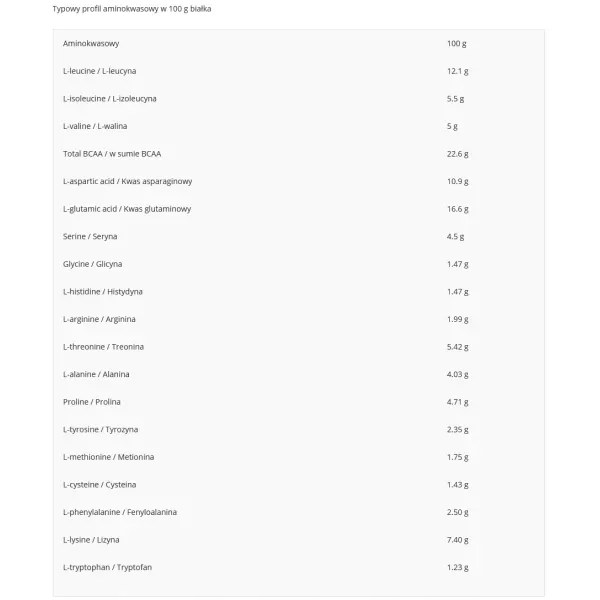 real-pharm-real-isolate-700g-vanilla-blueberry-forma-proszek