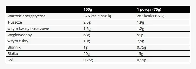 real-pharm-real-mass-68kg-karmel-cechy-brak