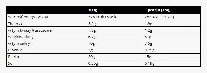 real-pharm-real-mass-1kg-truskawkowy-forma-proszek