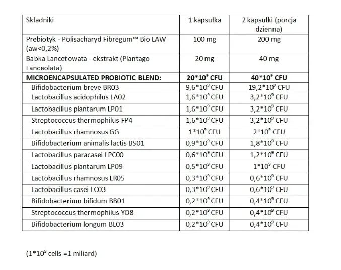 aliness-probiobalance-man-30-kapsulek-kod-producenta-inygh454