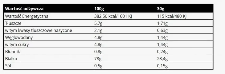 real-pharm-real-whey-700g-truskawkowy-waga-700-g