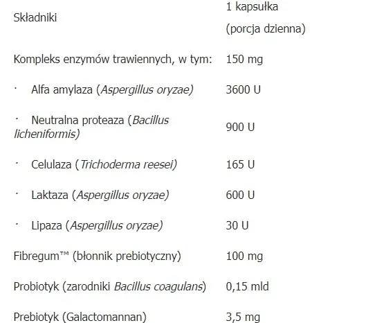 aliness-enzyme-complex-pro-90-kapsulek-waga-z-opakowaniem-0-2-kg-postac-kapsulki