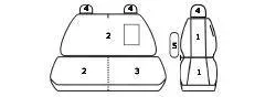 pokrowce-miarowe-ford-transit-mk8-2014-2024