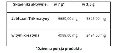 trec-cm3-powder-250g-ananas-pojemnosc-250-ml