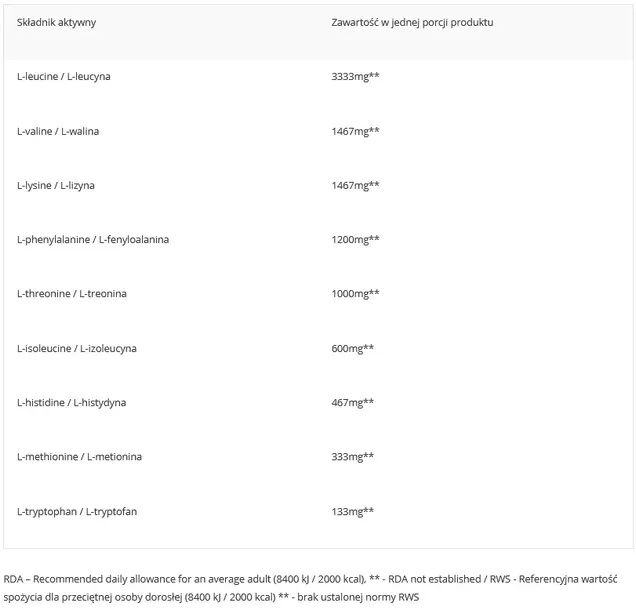 real-pharm-eaa-420g-ananas-waga-420-g