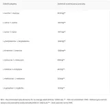 real-pharm-eaa-420g-ananas-waga-420-g