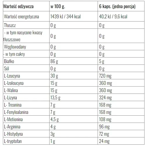 muscle-clinic-angry-amino-eaa-240-kapsulek-smak-bezsmakowy