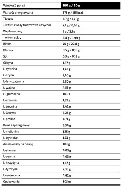 real-pharm-real-whey-700g-bananowy-waga-700-g