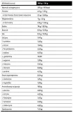 real-pharm-real-whey-700g-bananowy-waga-700-g