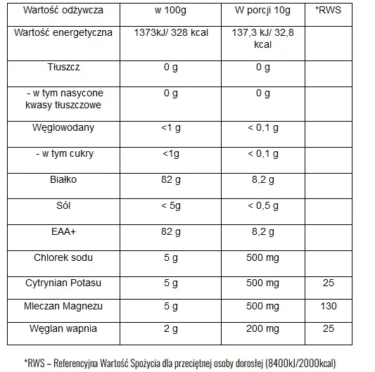 muscle-clinic-hold-up-eaa-s-400g-multi-fruit-liczba-sztuk-w-opakowaniu-40-szt