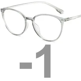 okulary-minusy-kujonki-kocie-oczy-korekcyjne-1