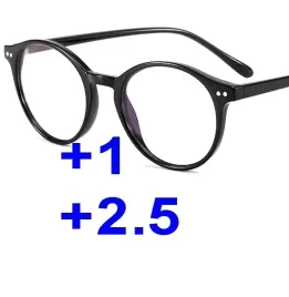 okulary-progresywne-gotowe-czarne-dal-1-bliz-2-5