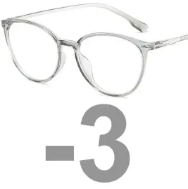 okulary-minusy-kujonki-kocie-oczy-korekcyjne-3