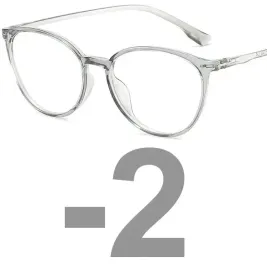 okulary-minusy-kujonki-kocie-oczy-korekcyjne-2