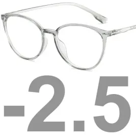 okulary-minusy-kujonki-kocie-oczy-korekcyjne-2-5