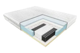 materac-janpol-nolli-kieszeniowy-200x200-biaxial-rabat-w-koszyku
