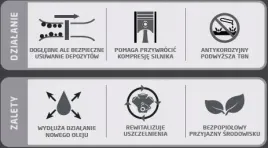 oilsyn-releasetech-power-flush-plukanka-250ml