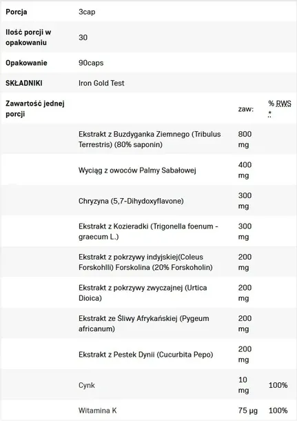 iron-horse-gold-test-90-kapsulek-liczba-sztuk-w-opakowaniu-90-szt