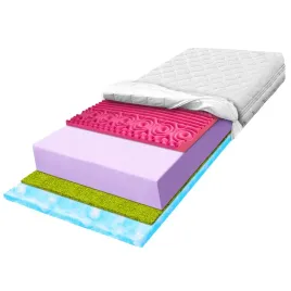 materac-70x180-h3-h4-z-pianki-strefowy-delikatnie-masujacy-na-skurcze-14-cm