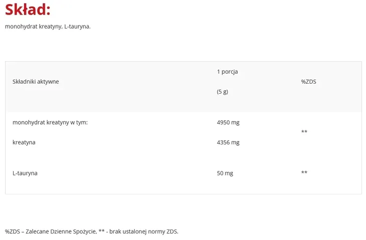 real-pharm-creatine-500g-grejpfrut-cechy-brak