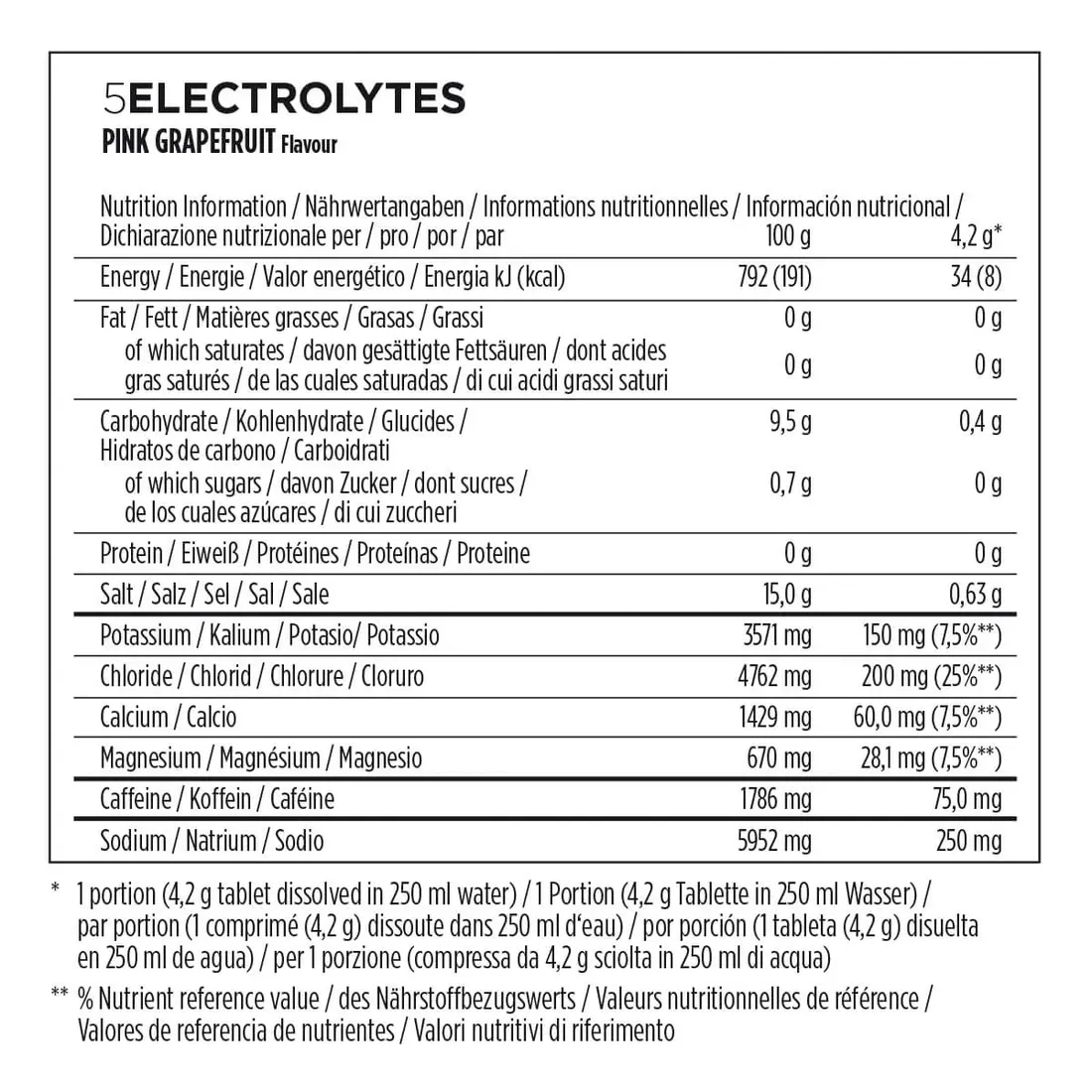 powerbar-5-electrolytes-grapefruit-10-tabletek