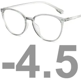 okulary-minusy-kujonki-kocie-oczy-korekcyjne-4-5