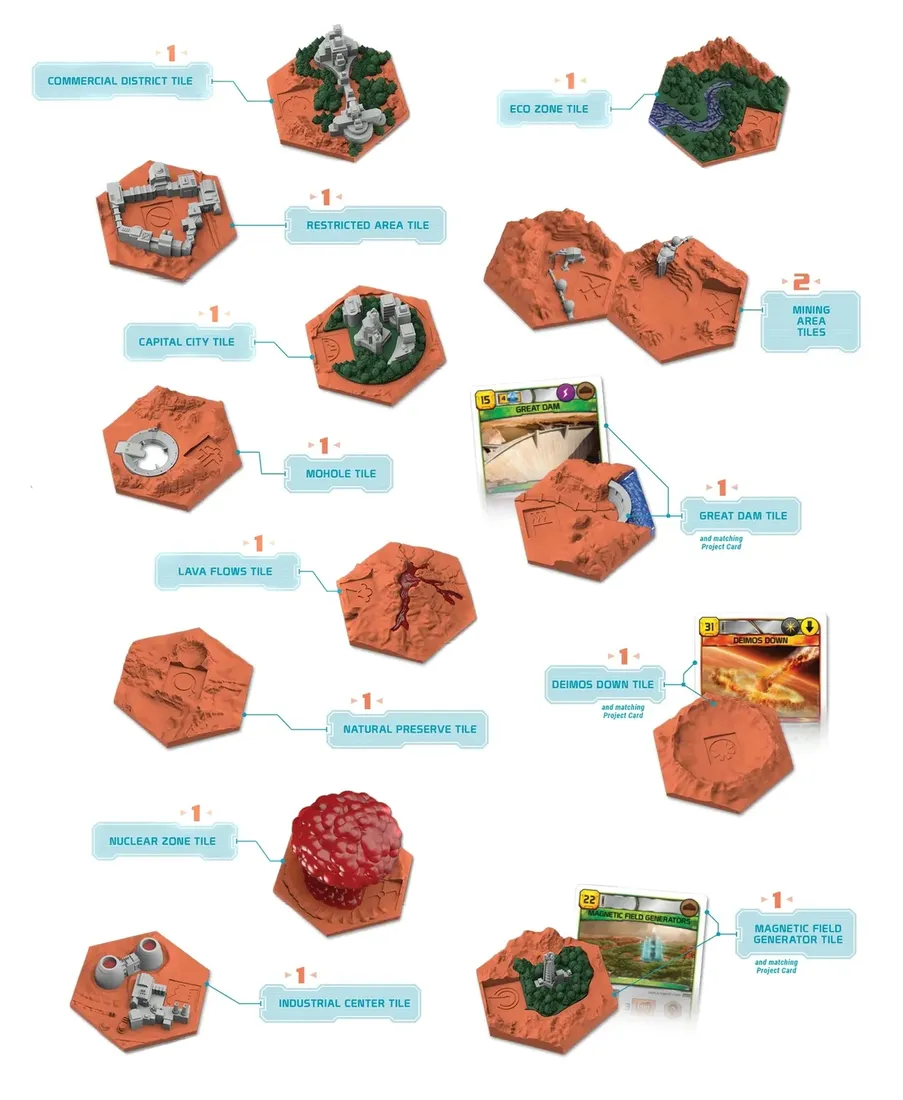 terraformacja-marsa-big-storage-box-elementy-3d