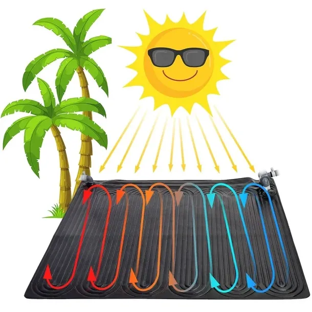 mata-solarna-podgrzewajaca-wode-do-basenu-intex-28685-kod-producenta-28685