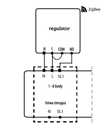 engo-e25-230w-inteligentny-regulator-temperatury-zigbee-230v-bialy-stan-nowy