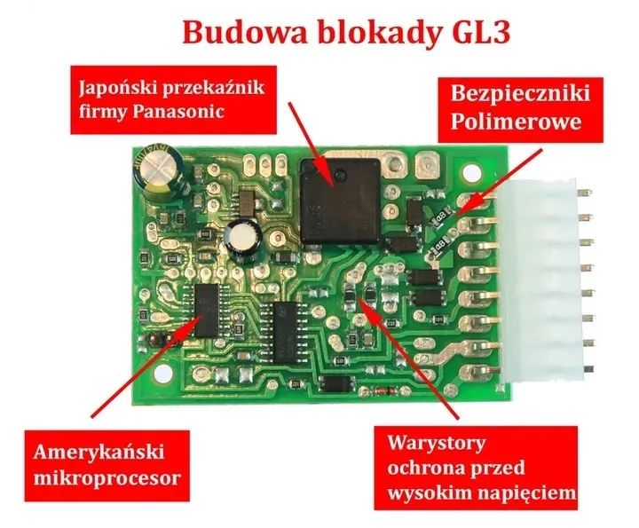blokada-zaplonu-gl3-do-systemu-startstop-skuteczna