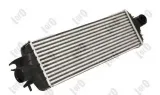 intercooler-renault-trafic-vivaro-primastar-producent-czesci-abakus