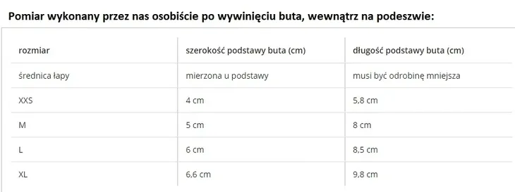 buty-dla-psa-active-m-kerbl-waga-z-opakowaniem-0-1-kg-stan-nowy
