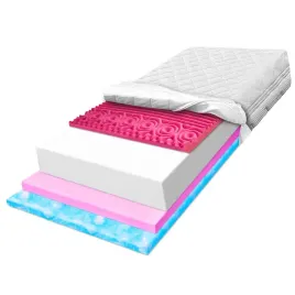 materac-70x120-mlodziezowy-z-pianki-masujacej-higieniczny-odporny-h1-h2-15